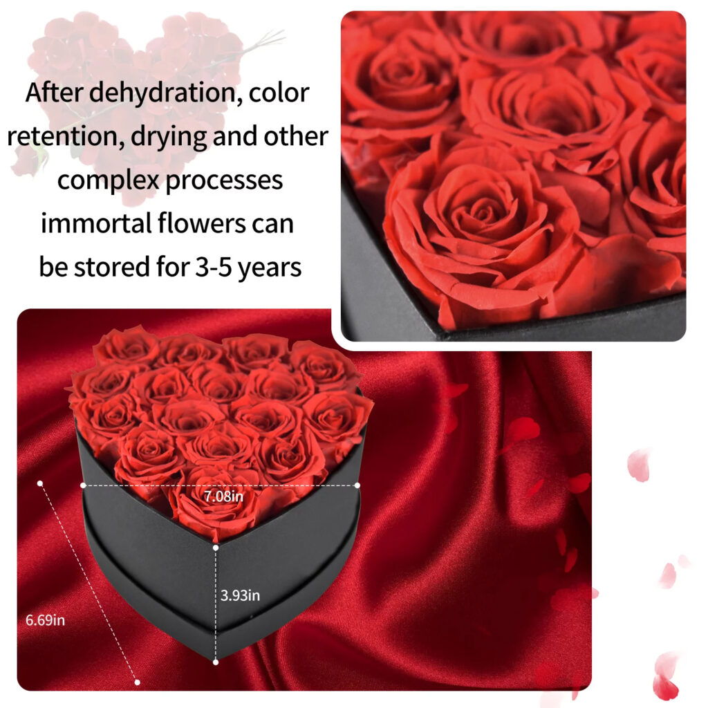 Everlasting Roses - Valentine's Day Roses - Lingnaroses.com
